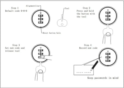 Tesla Model 3 & Model Y Center Console Combination Lock Safe (Gen 2) – Anti-Theft Lockbox for Sliding Drawer Center Console (2020–2024)