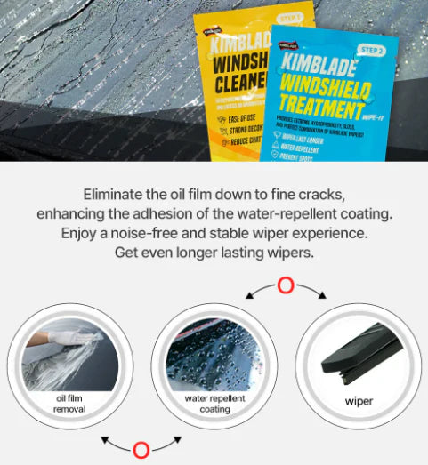 Silicone Wiper Blades for Tesla Model S 2012–2020 – Premium Rain-Repellent Windshield Wipers