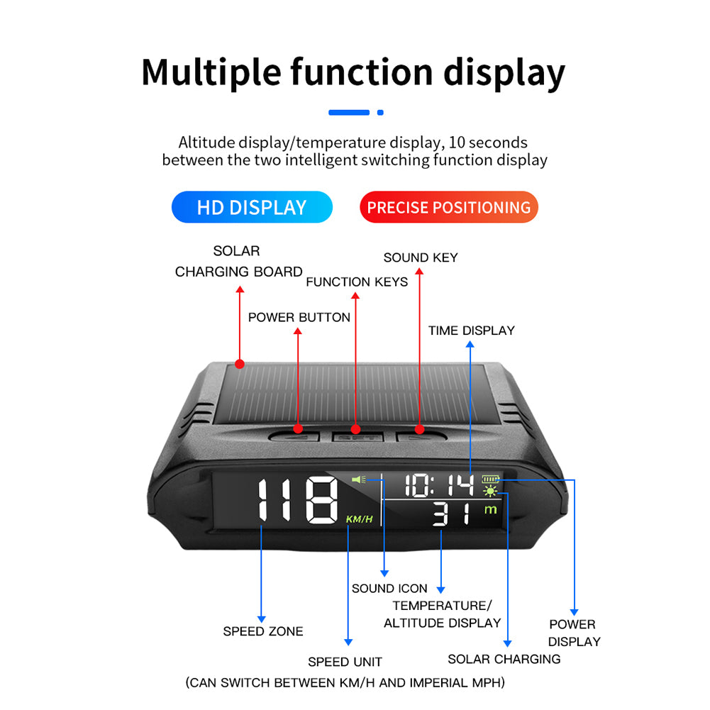 Solar Digital Car HUD, The device displays altitude and temperature information with intelligent switching every 10 seconds, featuring an HD display and various functional keys.