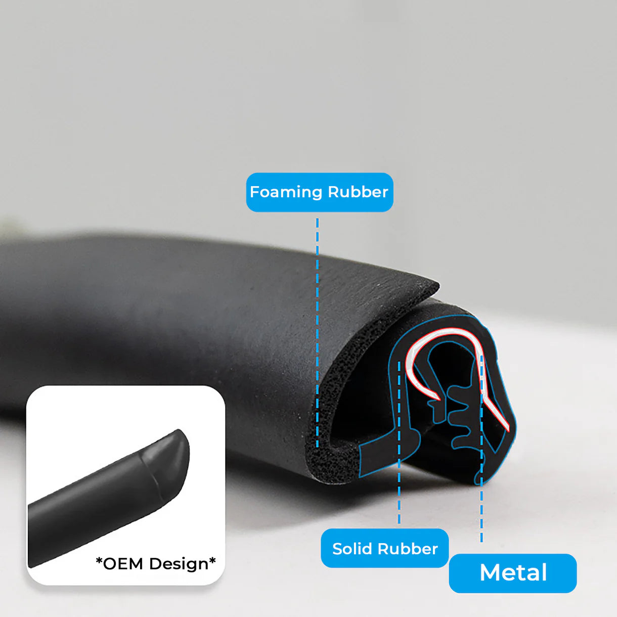 Full Vehicle Wind Noise Reduction Rubber Seal Kit for Tesla Model 3 (2021–2026 Highland) & Model Y (2020–2026 Juniper) – Door, B/C Pillar, Trunk & Frunk Weatherstrip Set, Self-Adhesive EPDM Soundproofing Upgrade