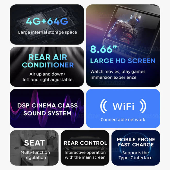 Tesla Model 3 & Model Y 8.6-Inch Android Rear Entertainment Screen – HD Touch Display, Rear Passenger Control Panel for Streaming, Gaming & Climate Adjustment (2017–2023.9 / 2020–2025.02)