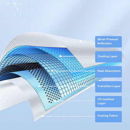 Tesla Model Y Juniper 2025+ Panoramic Glass Roof Sunshade Kit – Full Coverage UV & Heat Insulation Sunshade for Tesla Model Y Juniper AWD/RWD/Performance