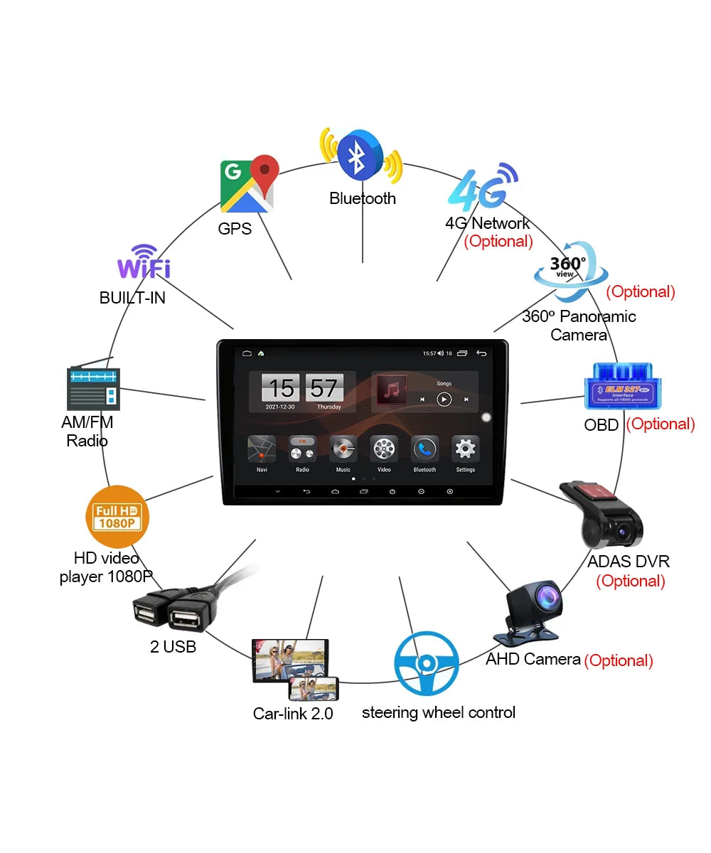 The Nissan X-Trail car features Bluetooth connectivity, GPS navigation with 4G support, and camera systems for enhanced visibility.