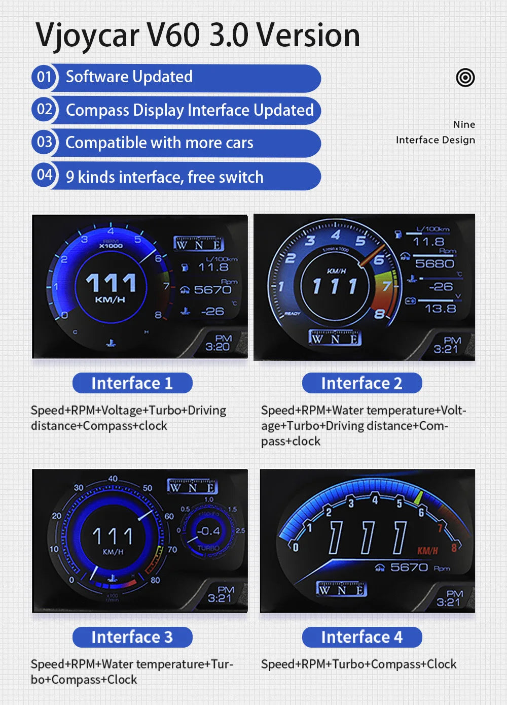 The VJoycar V60 3.0 updates its compass display interface for more car models with four free-usable interfaces, measuring 11.8x14.8 inches.