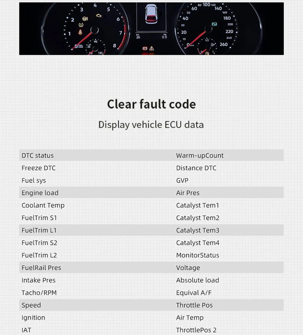 The Vjoycar V60 HUD displays vehicle ECU info, DTC status, and system parameters, including engine load, air pressure, and coolant temperature metrics.