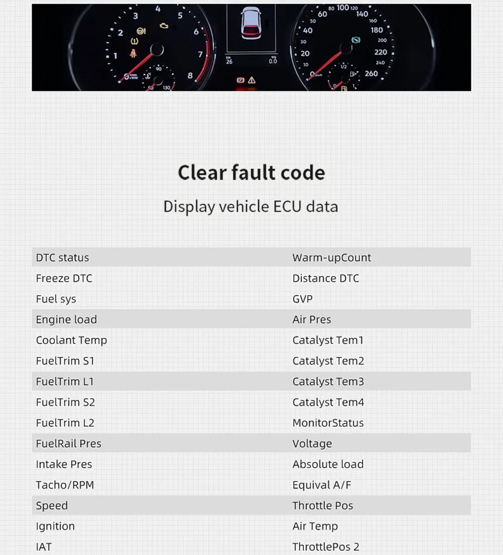 The Vjoycar V60 HUD displays vehicle ECU info, DTC status, and system parameters, including engine load, air pressure, and coolant temperature metrics.