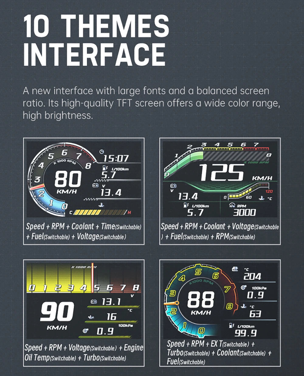 The Vjoycar V80 HUD features a user-friendly interface with large fonts, high-quality display, and key performance indicators like RPM, speed, and voltage.