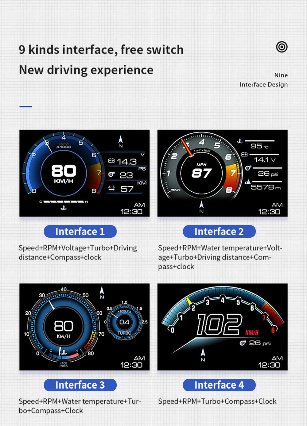 The article introduces a new driving experience with 9-inch interface and four designs: speed, RPM, voltage, turbo; water temperature; compass; clock; and driving distance.