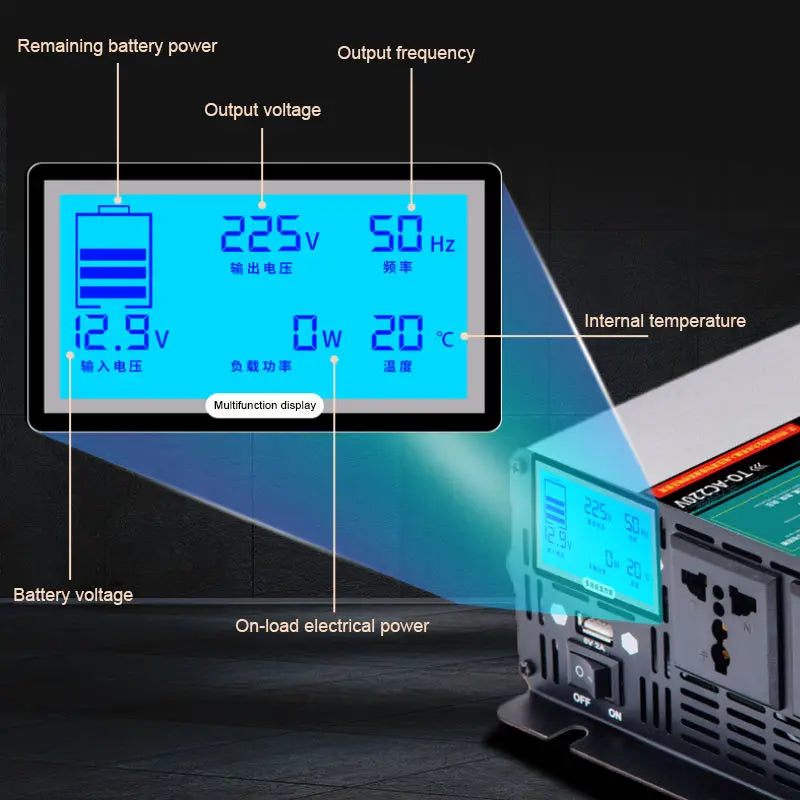 The remaining battery power is 12V, with an internal temperature of 22.9°C.