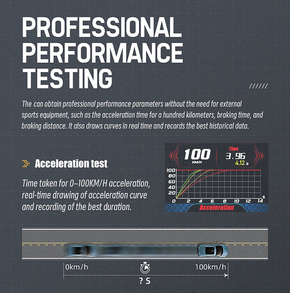 The text discusses professional performance parameters that can be obtained without external sports equipment, including acceleration time, braking distance/time and real-time curve drawing.