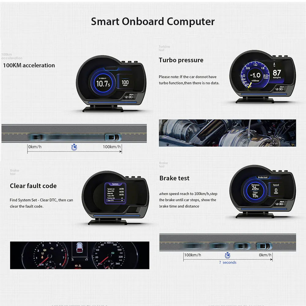 Tutorial on using Smart Onboard Computer, focusing on I/O mode acceleration turbo pressure, with emphasis on clearing fault codes and OTA updates.