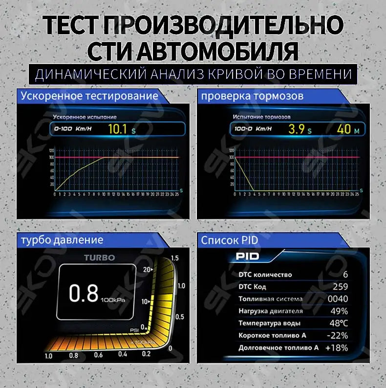 Two high-resolution displays provide navigation and vehicle information simultaneously, increasing driver awareness and reducing distractions.