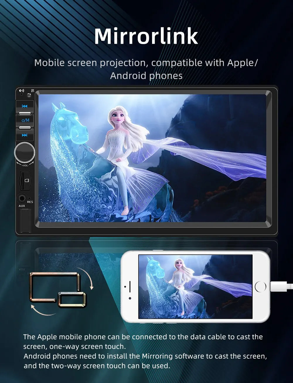 Universal CarPlay, MirrorLink technology enables mobile screen projection, compatible with Apple and Android phones.