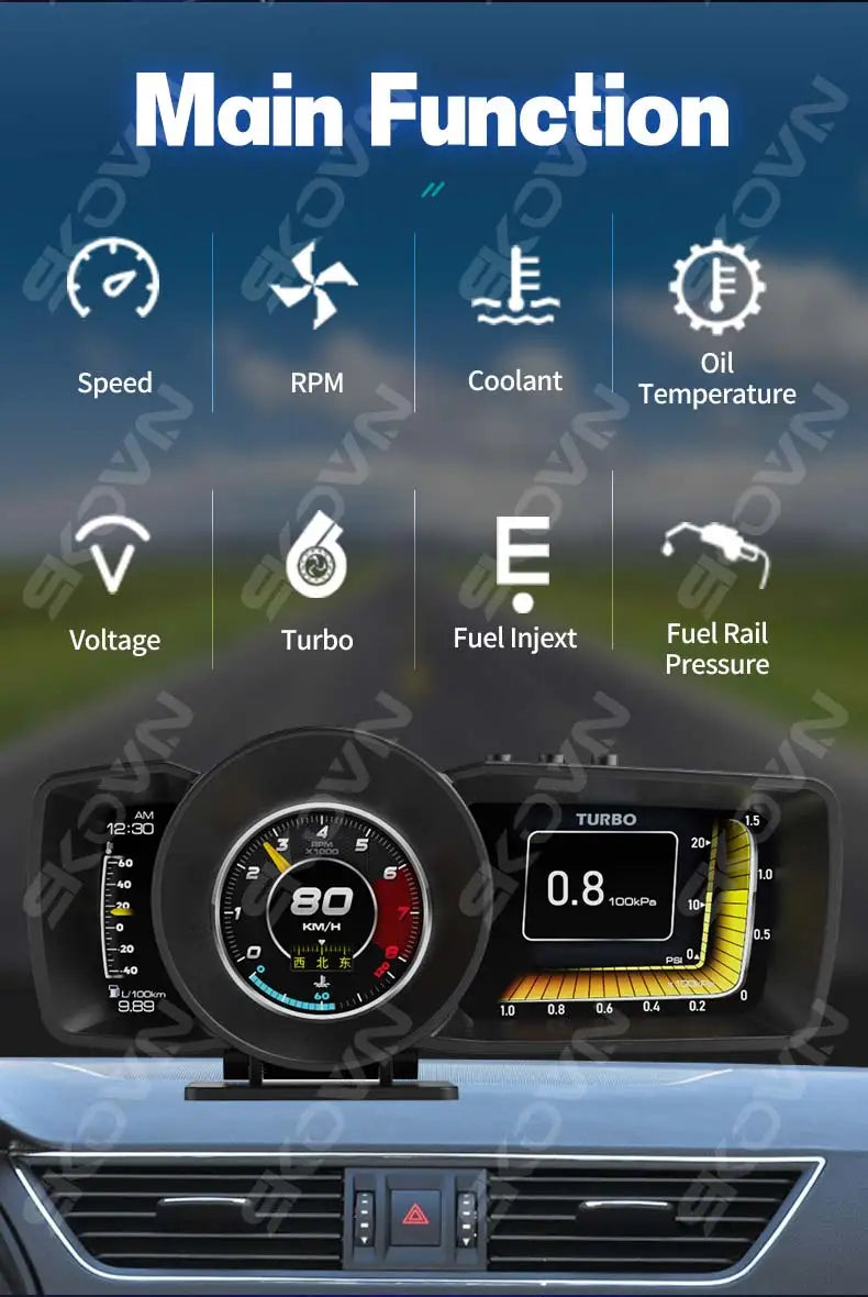 Various sensors monitoring vehicle performance: speed, coolant temperature, airflow, turbo fuel injection, and more for optimal engine operation.