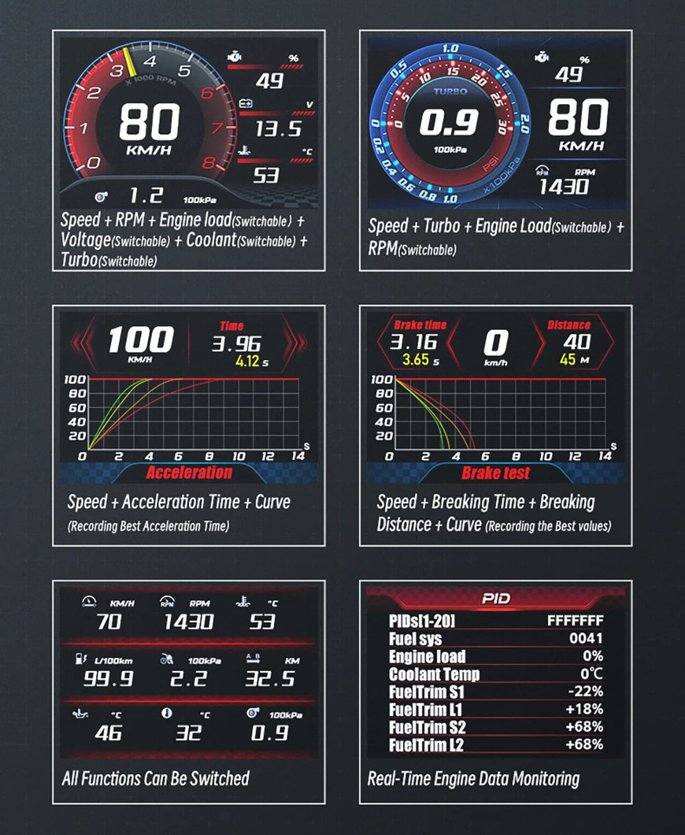 Vehicle information display screen shows speed, RPM, engine load, and coolant temperature with monitoring and real-time data.