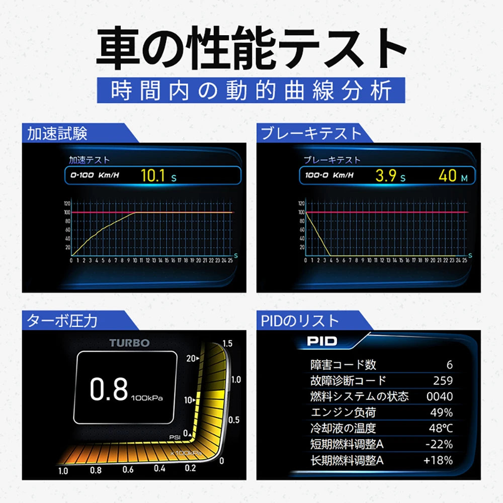 Vjoy Hawk 3.0 Car HUD, Car HUD features: 0-100 km/h in 3.9 seconds, max speed 870 km/h, turbo mode available, with temperature and pressure readings.