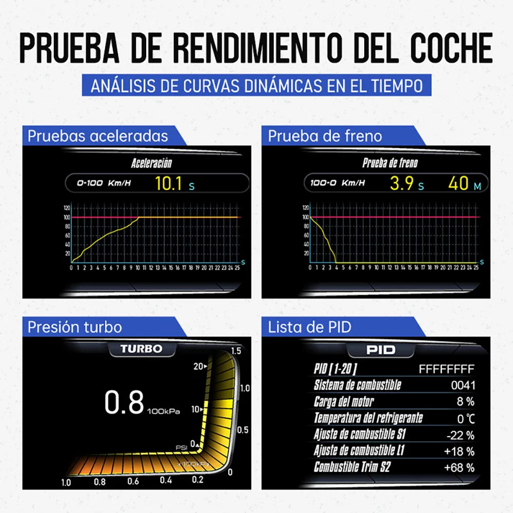 Vjoy Hawk 3.0 Car HUD, Car performance test results: dynamic curve analysis, brake and acceleration tests, turbo pressure, and fuel system adjustment.