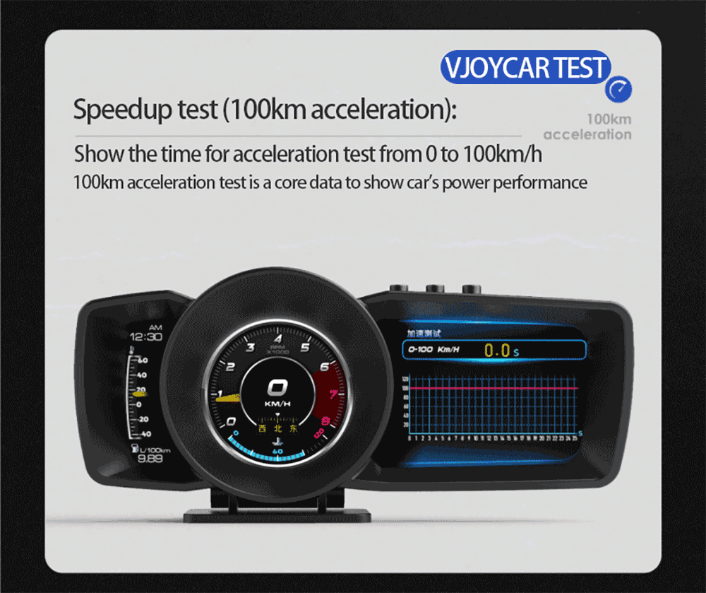 Vjoy Hawk 3.0 Car HUD, Speedup test accelerates a car from 0 to 100 km/h, measuring time and testing car power performance.