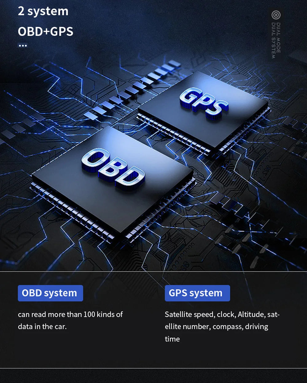 Vjoy Hawk 3.0 Car HUD, The Vjoy Hawk 3.0 HUD features OBD and GPS systems reading over 100 types of satellite data.