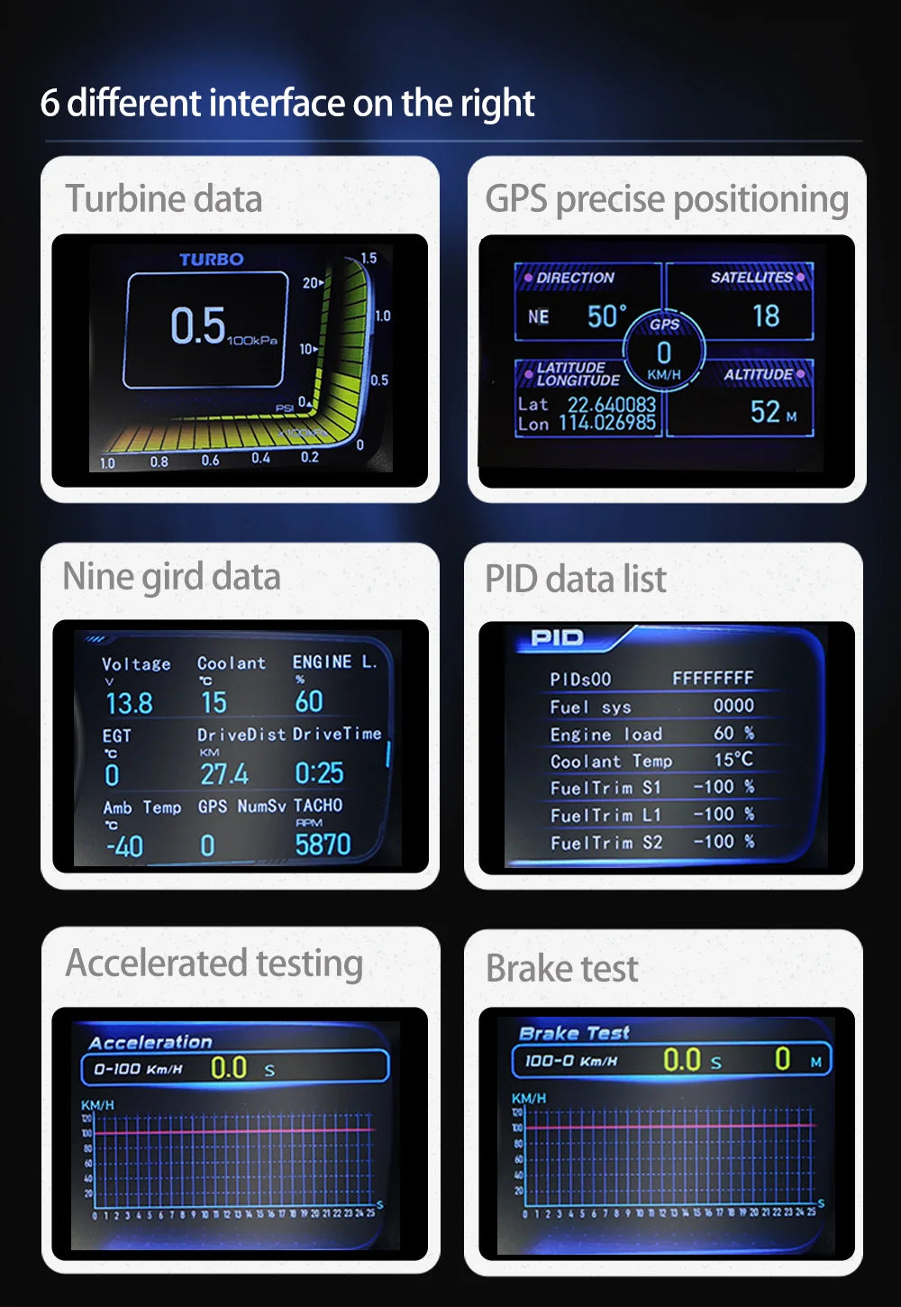 Vjoy Hawk 3.0 Car HUD, Vjoy Hawk 3.0 dashboard display with OBD2, GPS, speedometer, auto gauge, alarm system and turbo boost features.