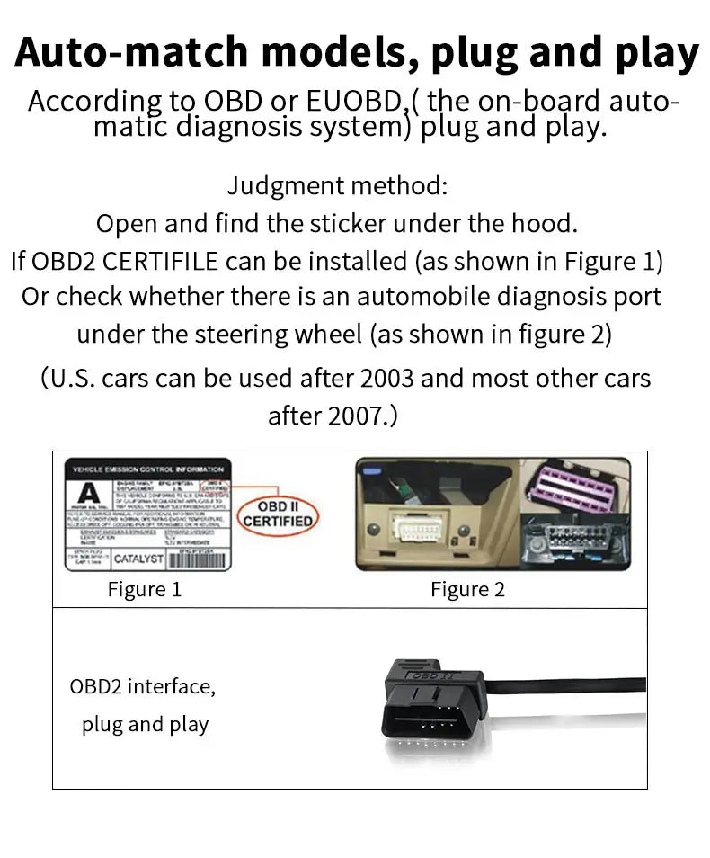 WiiYii M12 Car OBD2 GPS HUD, Auto-matching models use plug-and-play diagnosis, looking for stickers or OBD2 ports to determine compatibility.