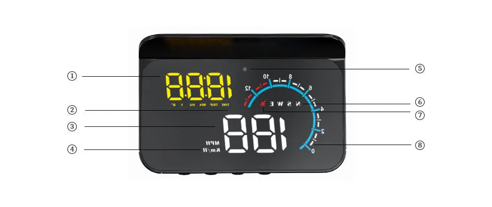 WiiYii M12 Car OBD2 GPS HUD, Older German cars prior to 2004 are incompatible with OBD2 and instead require GPS systems.