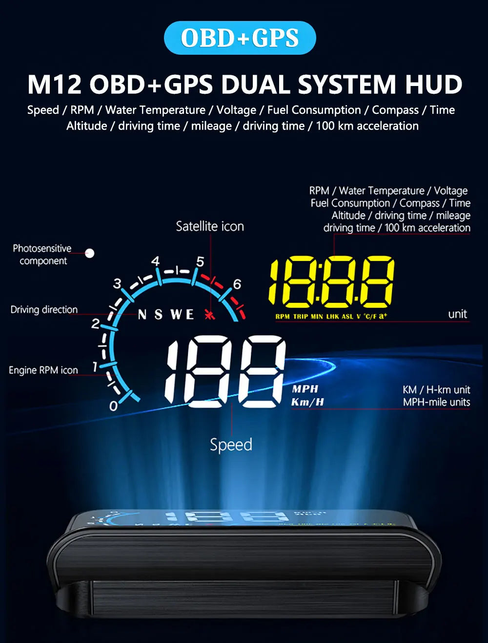 WiiYii M12 Car OBD2 GPS HUD, The WiiYii M12 HeadUp Display shows GPS data, OBD II readings, and vehicle information, including speed, RPM, temperature, voltage, fuel consumption, and more.