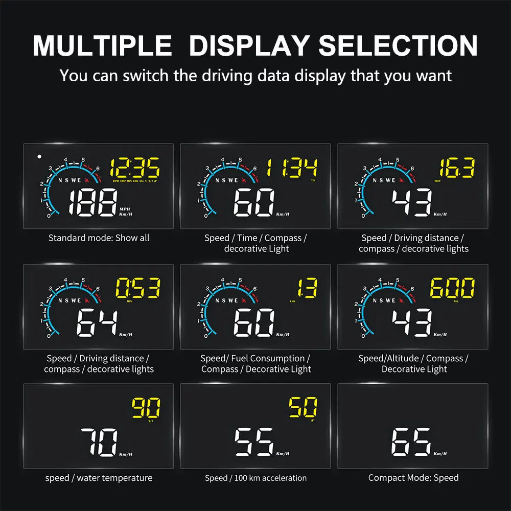 WiiYii M12 Car OBD2 GPS HUD, You can switch between two display modes for driving data: standard mode with multiple details, and compact mode with only speed.