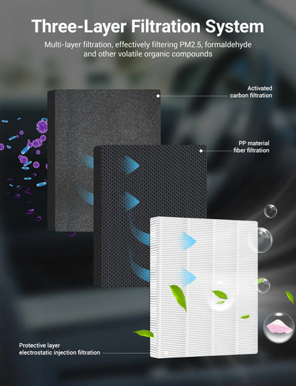 Cabin Air Filter for Tesla Model S 2016–2024 | High-Efficiency Activated Carbon Air Filter Replacement