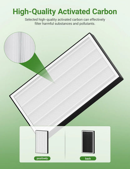 Cabin Air Filter for Tesla Model S 2016–2024 | High-Efficiency Activated Carbon Air Filter Replacement