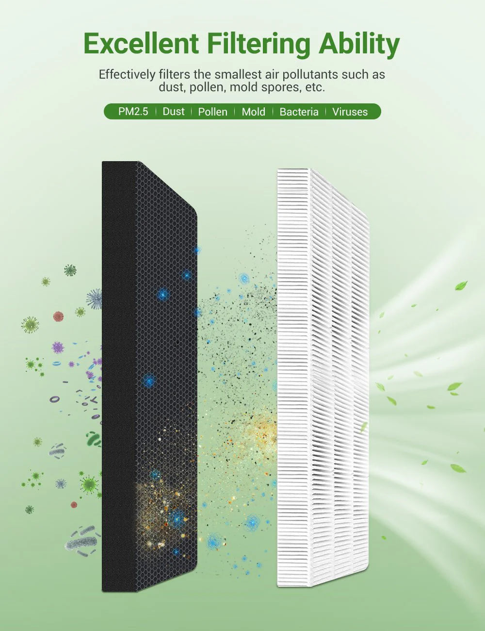 Cabin Air Filter for Tesla Model S 2016–2024 | High-Efficiency Activated Carbon Air Filter Replacement