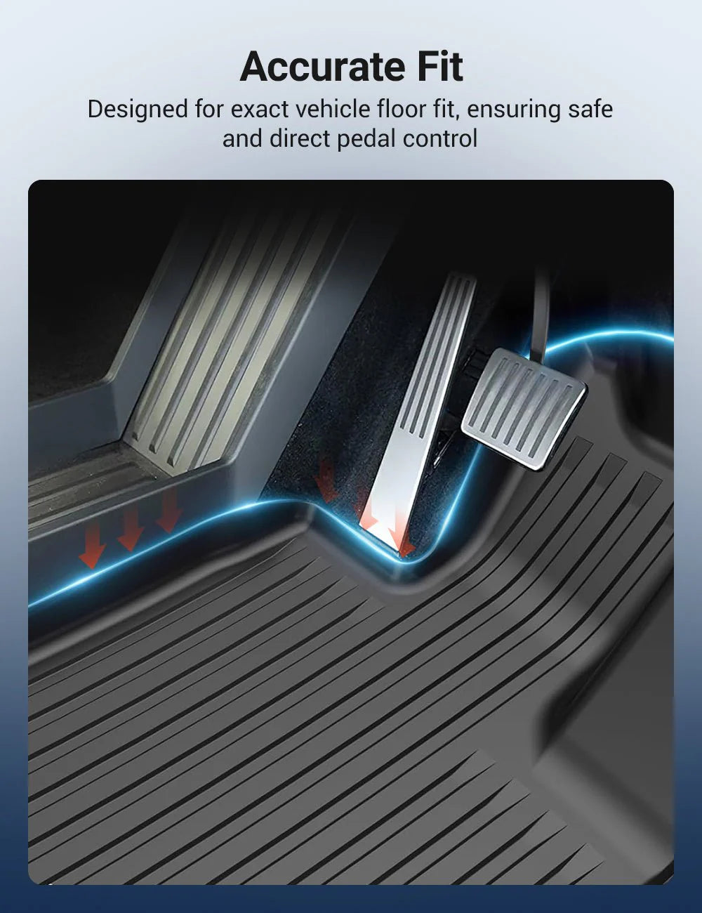 All-Weather TPE Floor Mats for Tesla Cybertruck 2024+ | Custom Fit, Eco-Friendly, Waterproof & Anti-Slip