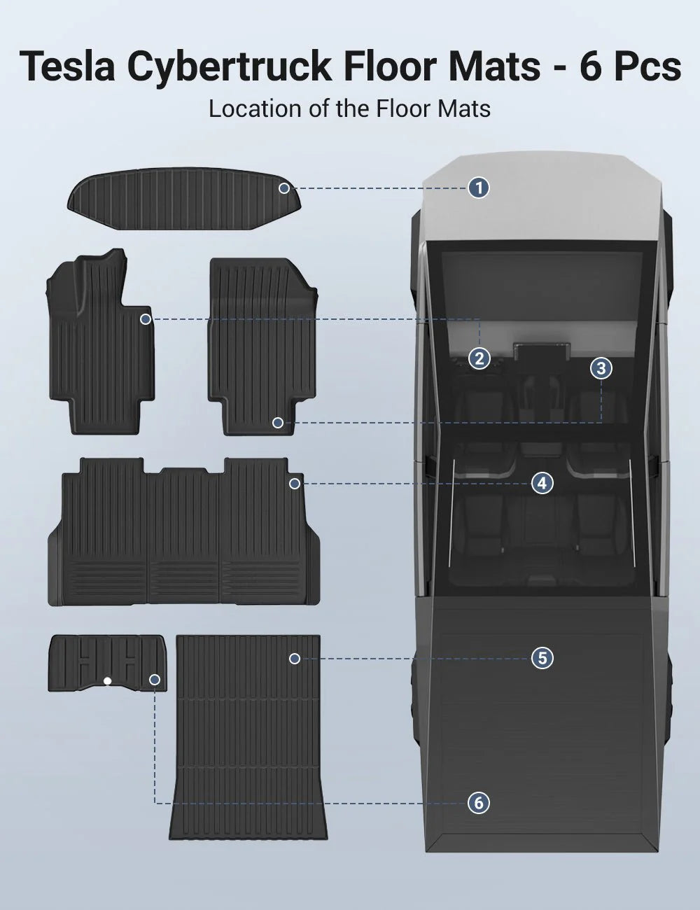All-Weather TPE Floor Mats for Tesla Cybertruck 2024+ | Custom Fit, Eco-Friendly, Waterproof & Anti-Slip