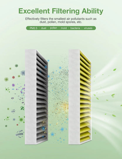 HEPA Activated Carbon Cabin Air Filter for Tesla Model Y & Model 3 (2017–2025) – 6-Layer High-Efficiency Replacement Filter (2 PCS)