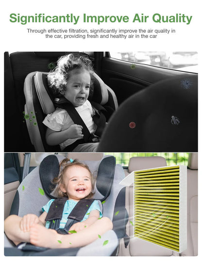 HEPA Activated Carbon Cabin Air Filter for Tesla Model Y & Model 3 (2017–2025) – 6-Layer High-Efficiency Replacement Filter (2 PCS)