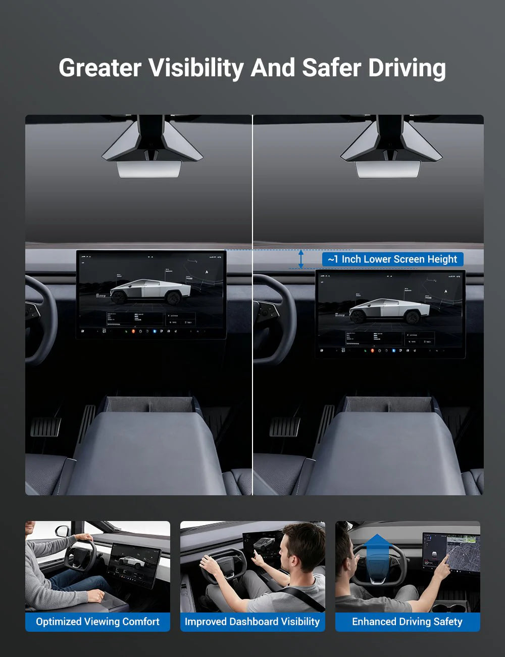 Center Screen Swivel Rotating Mount Kit for Tesla Cybertruck (2024+) | 40° Adjustable Aluminum Display Rotation Bracket