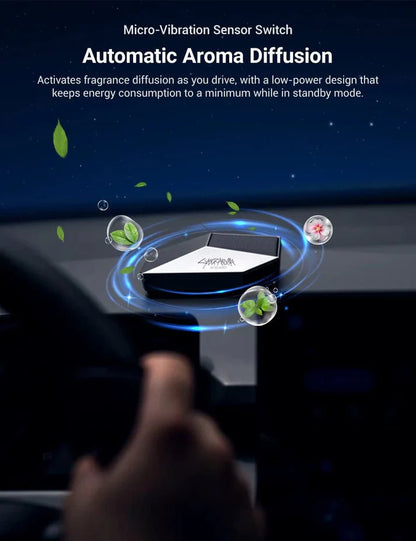 Cybertruck-Style Smart Car Diffuser for Tesla Model X/Y/S/3/Cybertruck – Intelligent Aromatherapy Air Purifier with LED Breathing Light