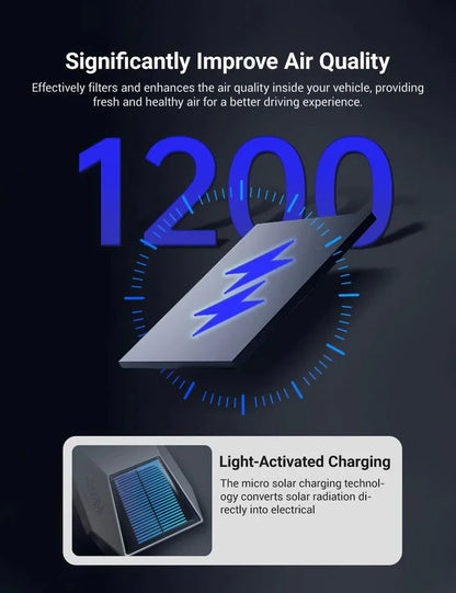 Cybertruck-Style Smart Car Diffuser for Tesla Model X/Y/S/3/Cybertruck – Intelligent Aromatherapy Air Purifier with LED Breathing Light