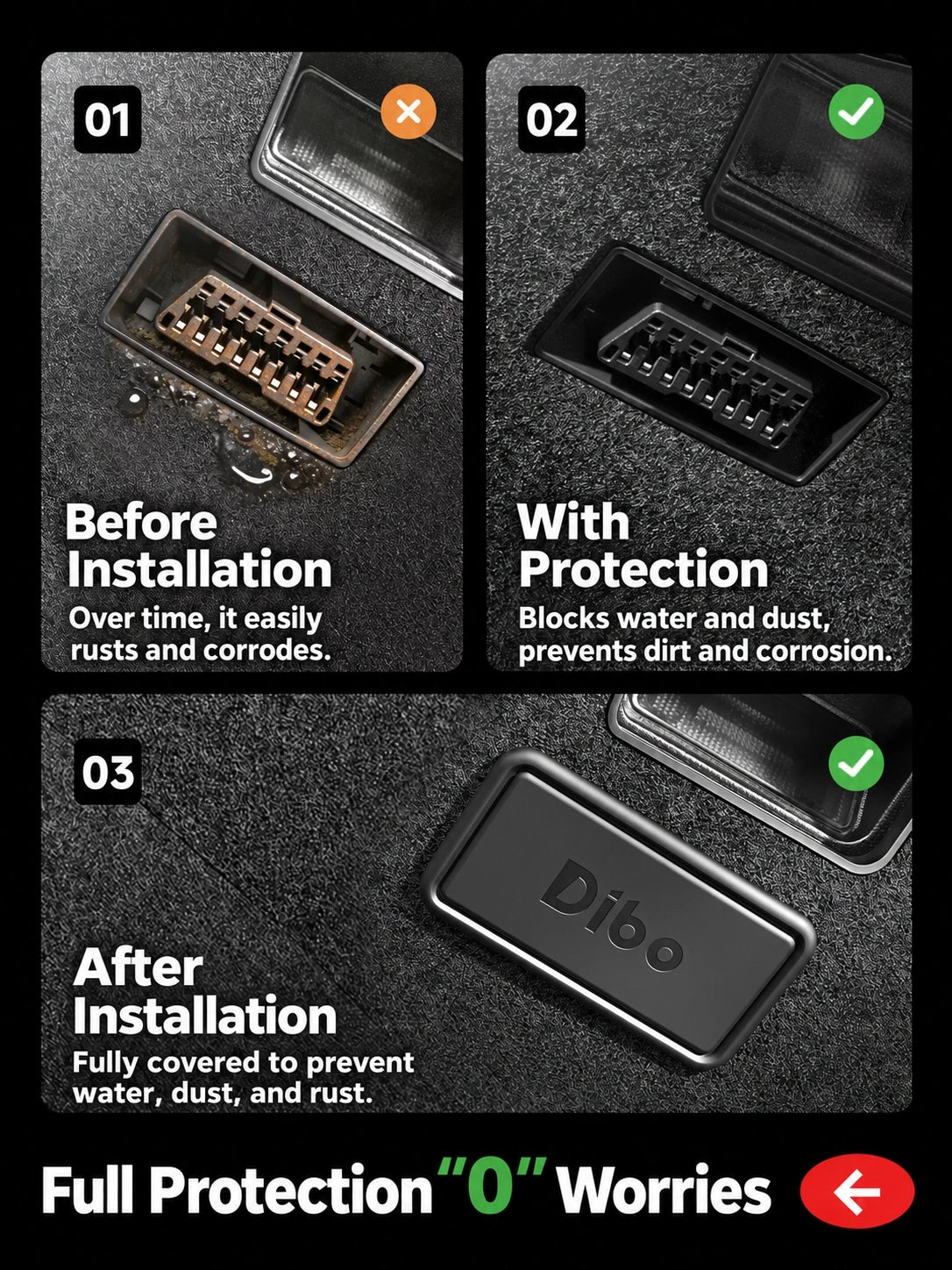 Tesla OBD Port Silicone Covers - English product detail