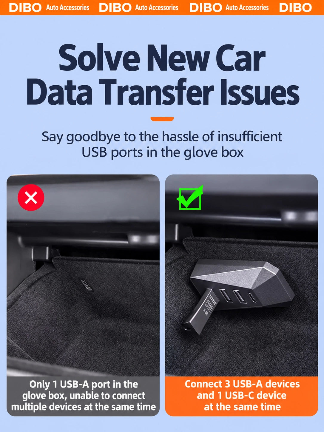 Dibo glove box four port USB hub - English detail 09-01