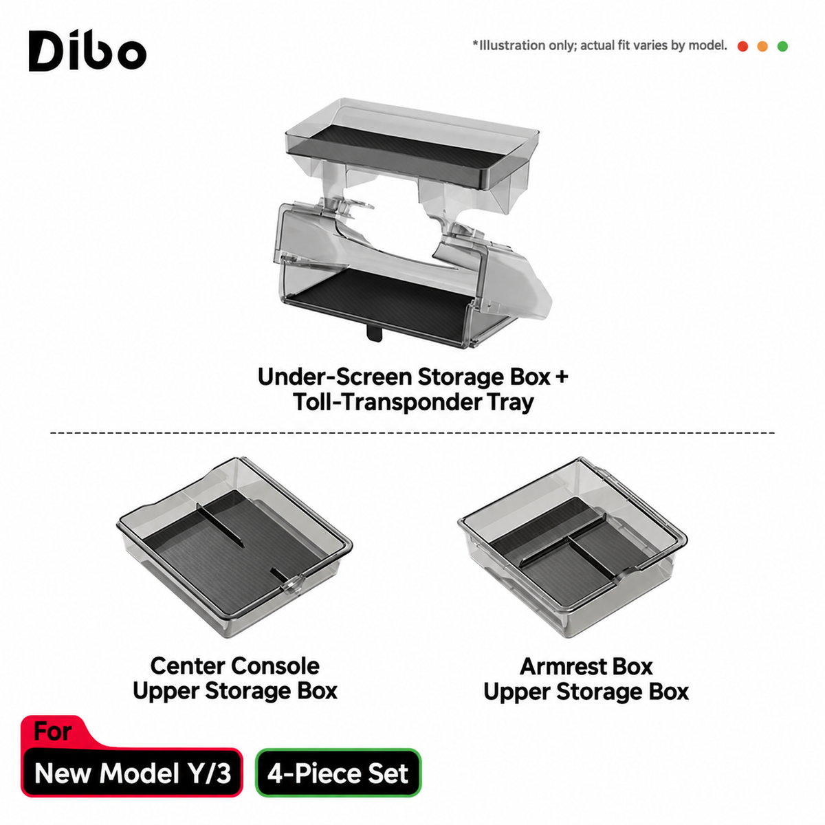 Behind-Screen Storage Trays - Refreshed Model Y - Storage bundle: under-screen box + ETC tray + console/armrest organizers