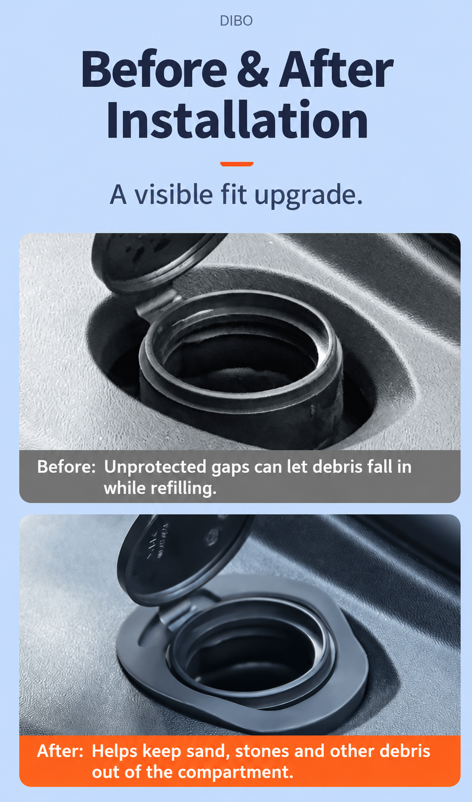 Tesla washer filler seal and filter product detail 05