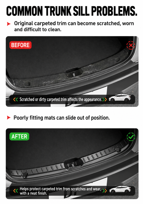 Dibo Trunk Sill Protector for Tesla Model Y / Model 3 / Model Y L – English product detail 4