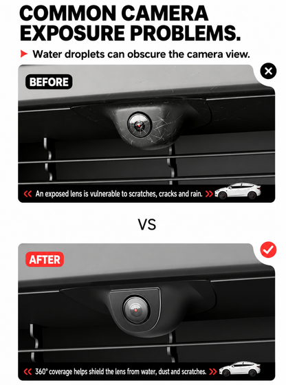 Dibo Camera Protective Covers for Tesla Model Y / Model Y L / Model 3 – English product detail 4