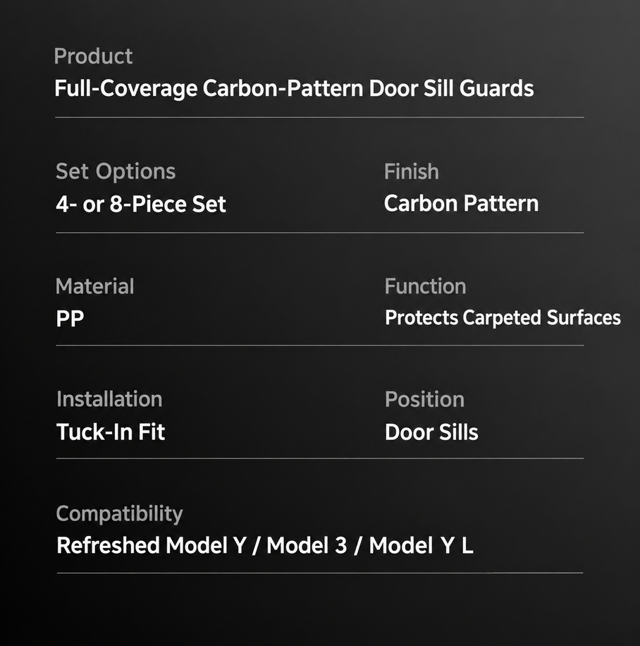 Tesla Model 3 & Model Y Door Sill Guards – Specifications and installation details