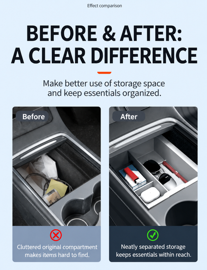 Tesla Model 3 & Model Y Console Organizer Trays | Dibo - English product detail 4