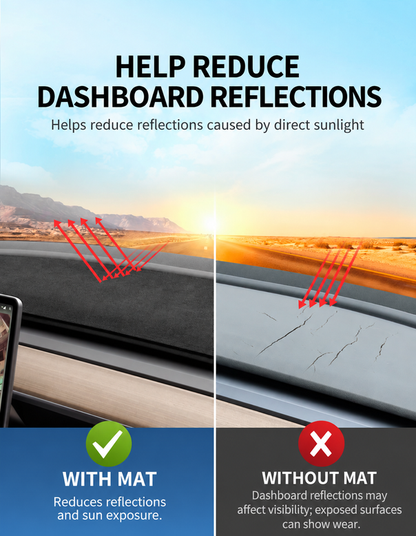 Tesla Model 3, Model Y & Model Y L Dashboard Sun Mat - English product detail 5