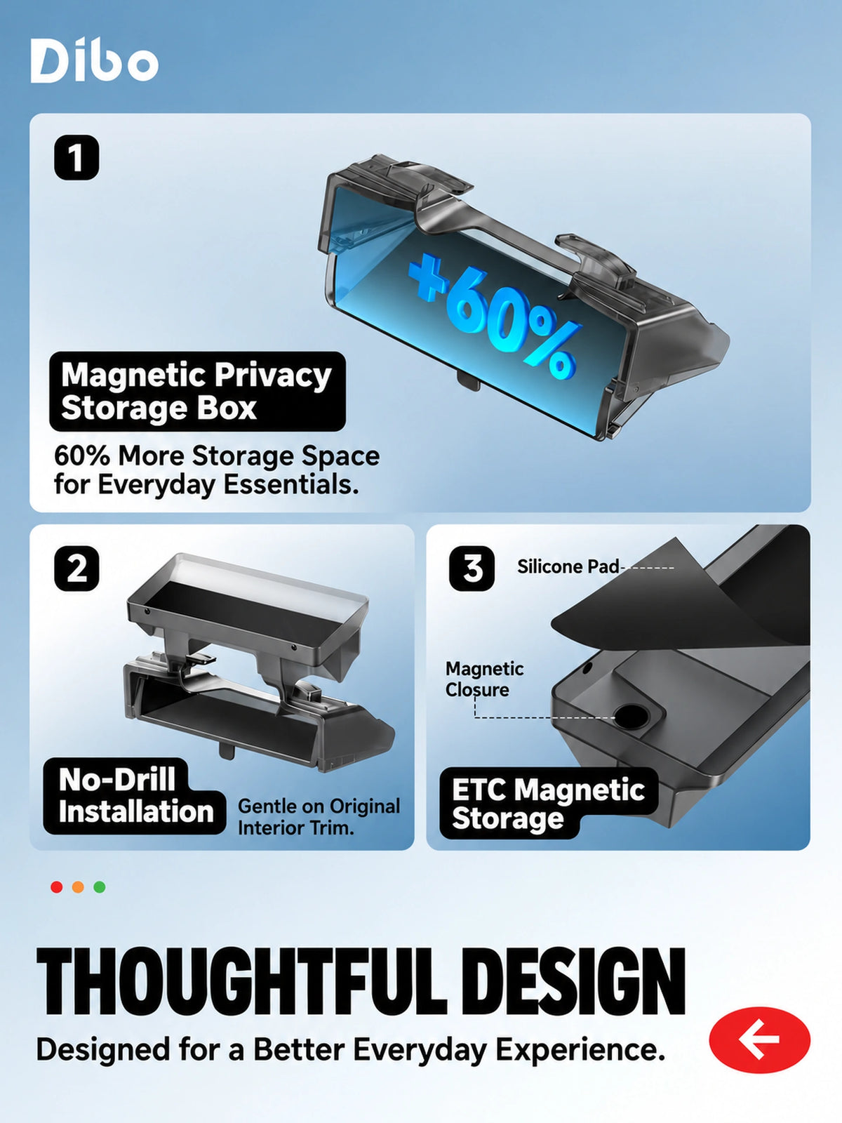 Magnetic box design and silicone pad details