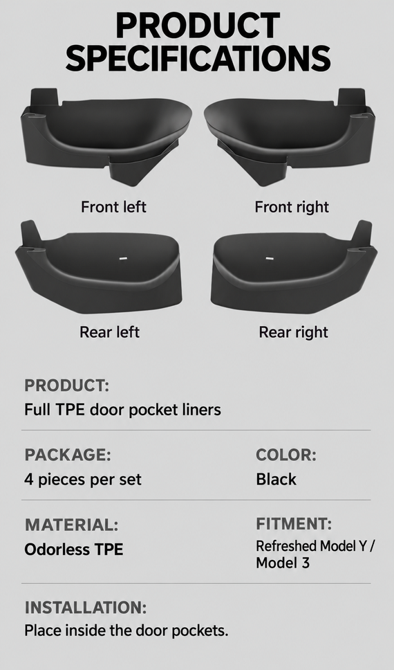Tesla Model 3 Highland & Model Y Door Pocket Liners | Dibo - English product detail 6