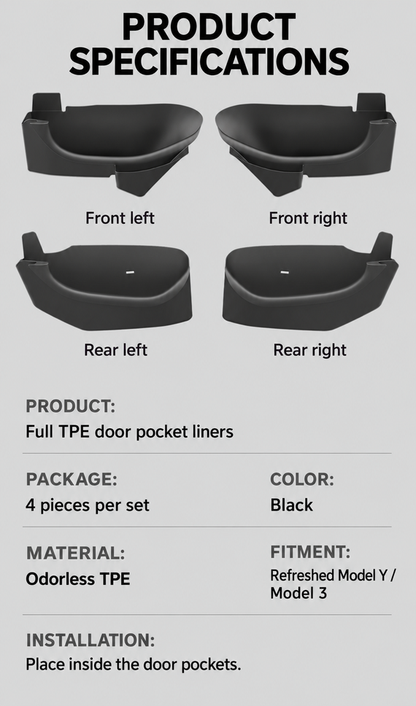 Tesla Model 3 Highland & Model Y Door Pocket Liners | Dibo - English product detail 6